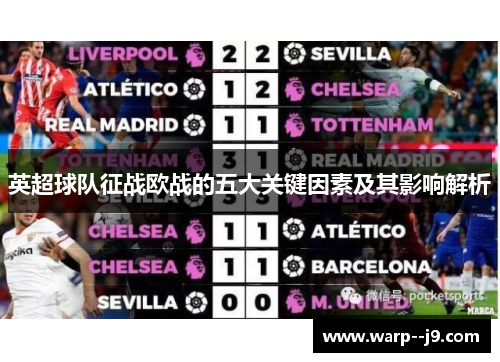 英超球队征战欧战的五大关键因素及其影响解析