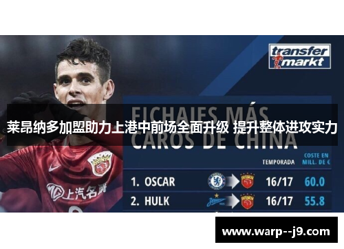 莱昂纳多加盟助力上港中前场全面升级 提升整体进攻实力