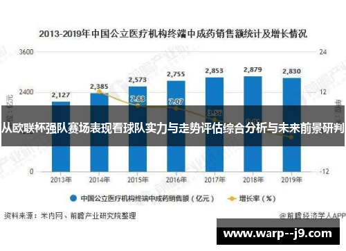 从欧联杯强队赛场表现看球队实力与走势评估综合分析与未来前景研判
