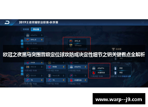 欧冠之夜黑马突围晋级定位球攻防成决定性细节之钥关键看点全解析