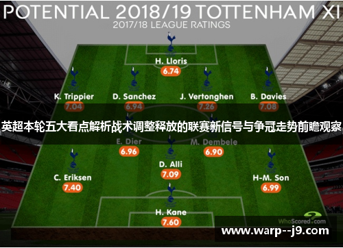 英超本轮五大看点解析战术调整释放的联赛新信号与争冠走势前瞻观察