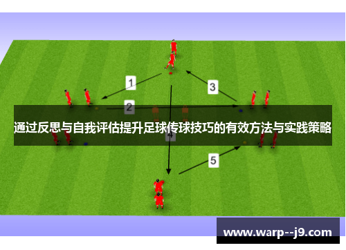 通过反思与自我评估提升足球传球技巧的有效方法与实践策略