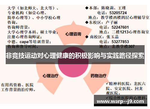 非竞技运动对心理健康的积极影响与实践路径探索